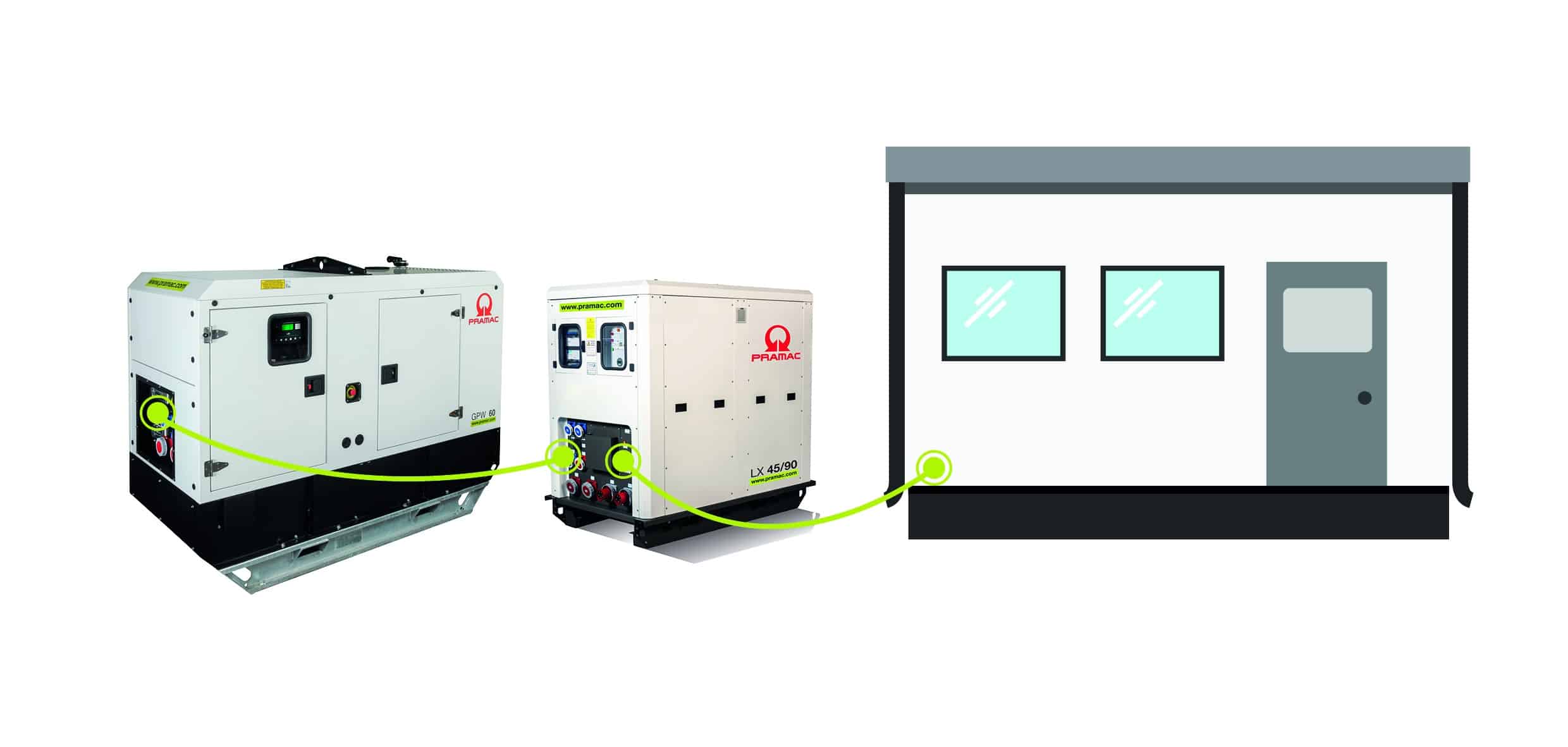 Hybrid system